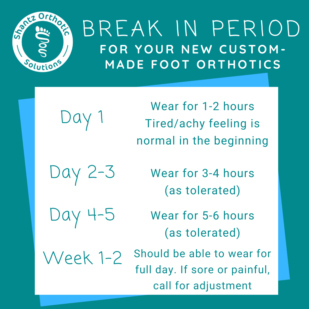 Orthotic break-in period