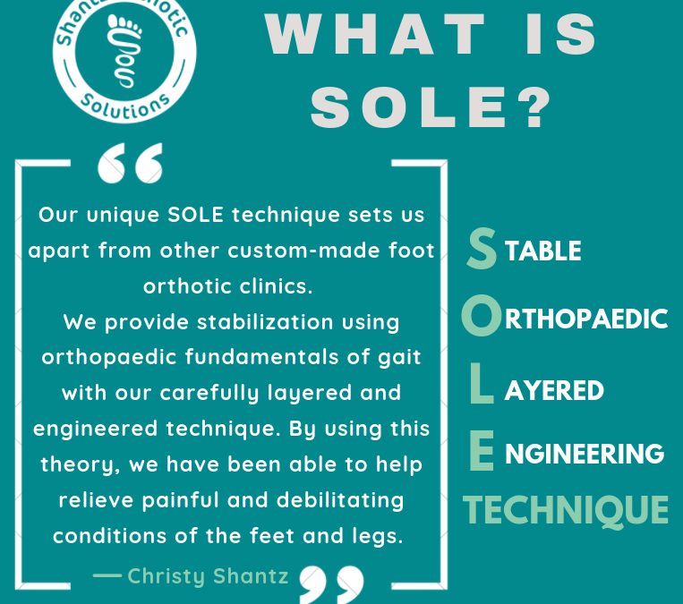 Do you ever wonder what makes our orthotics unique to other clinics?