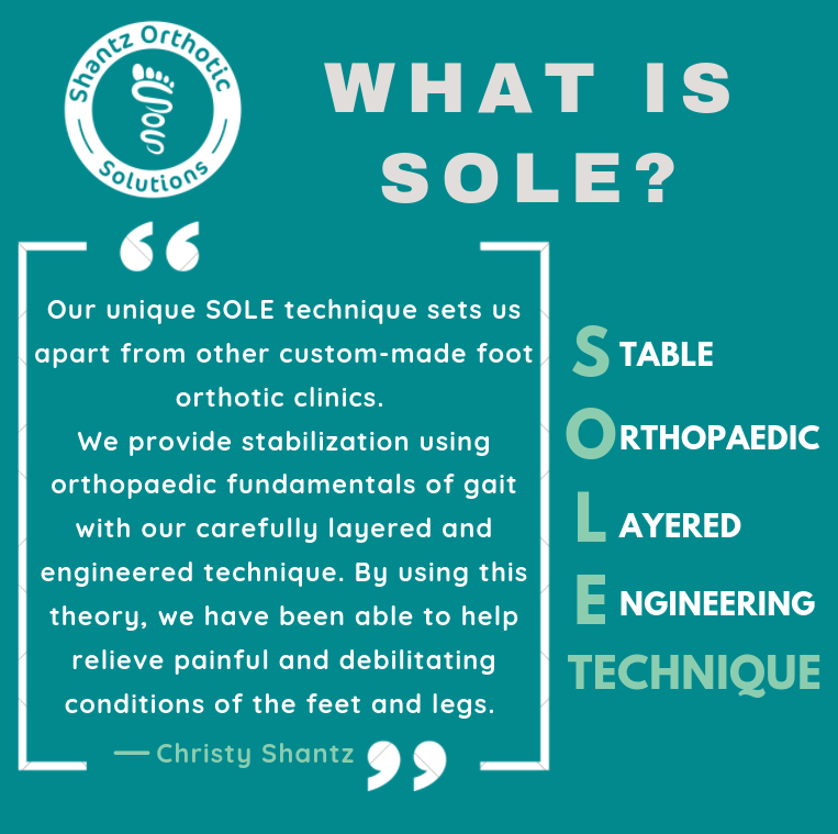 Do you ever wonder what makes our orthotics unique to other clinics?