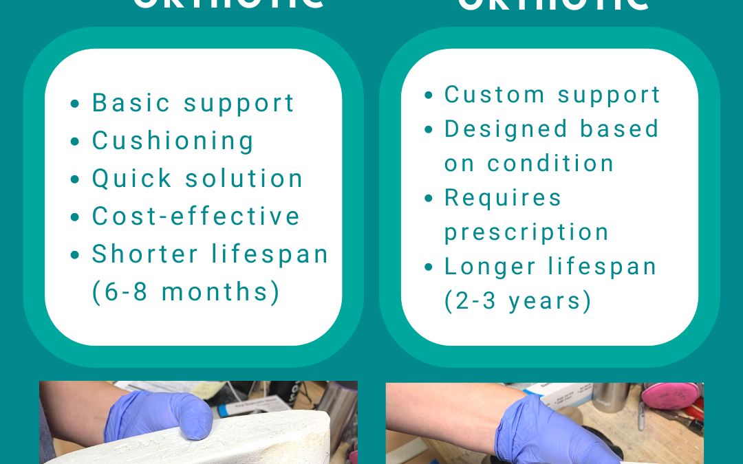 What is the difference between off-the-shelf and custom-made orthotics???